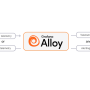 flow-diagram-small-alloy.png